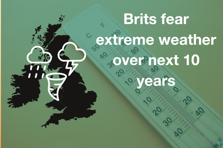 Brits fear extreme weather